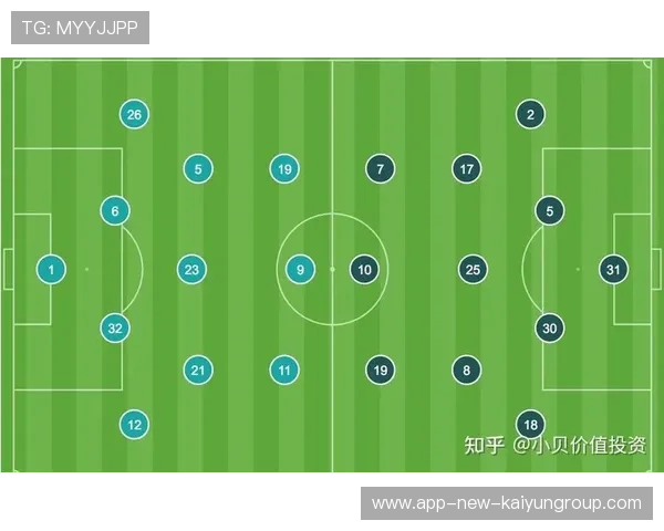 高位边卫内收构建“伪中场”:现代足球战术新思维