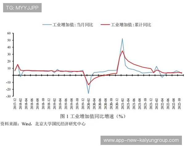 球员状态波动周期分析